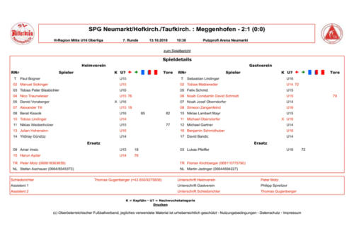 SPG Neumarkt/Hofkirch./Taufkirch. - Meg...Mitte U16-OL) - fussba