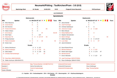 2019-05-24--Meisterschaftsspiel_SVN_vs._Taufkirchen_an_der_Pram_119