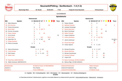 2019-06-08--Meisterschaftsspiel_SVN_vs._Senftenbach_133