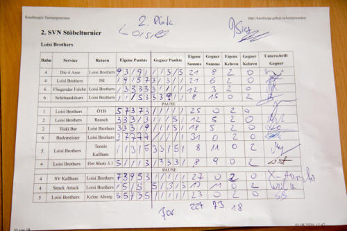 2020-08-01--2. SVN-Stöblturnier_229