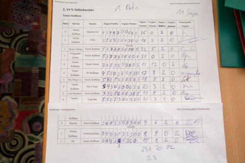 2020-08-01--2. SVN-Stöblturnier_231