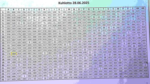 2025-06-28--Kleinfeld-Turnier und Kuhlotto_221